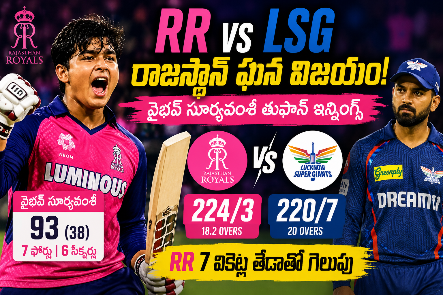 IPL 2026: జైపూర్లో వైభవ్ సూర్యవంశీ సిక్సర్ల తుఫాన్.. లక్నోపై రాజస్థాన్ రాయల్స్ ఘన విజయం!