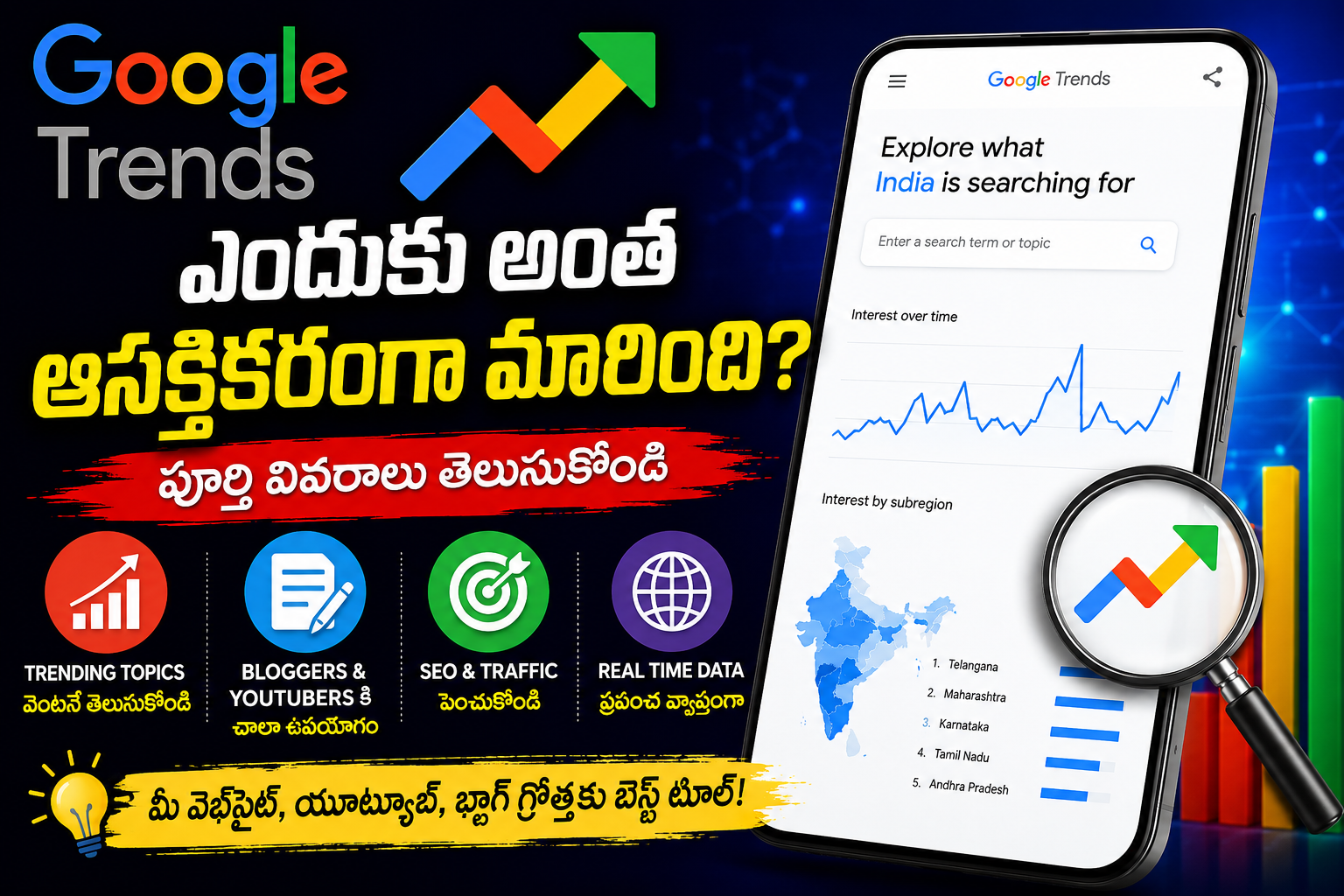Google Trends వల్ల ఎందుకు ప్రపంచం మొత్తం ఆసక్తిగా చూస్తోంది?