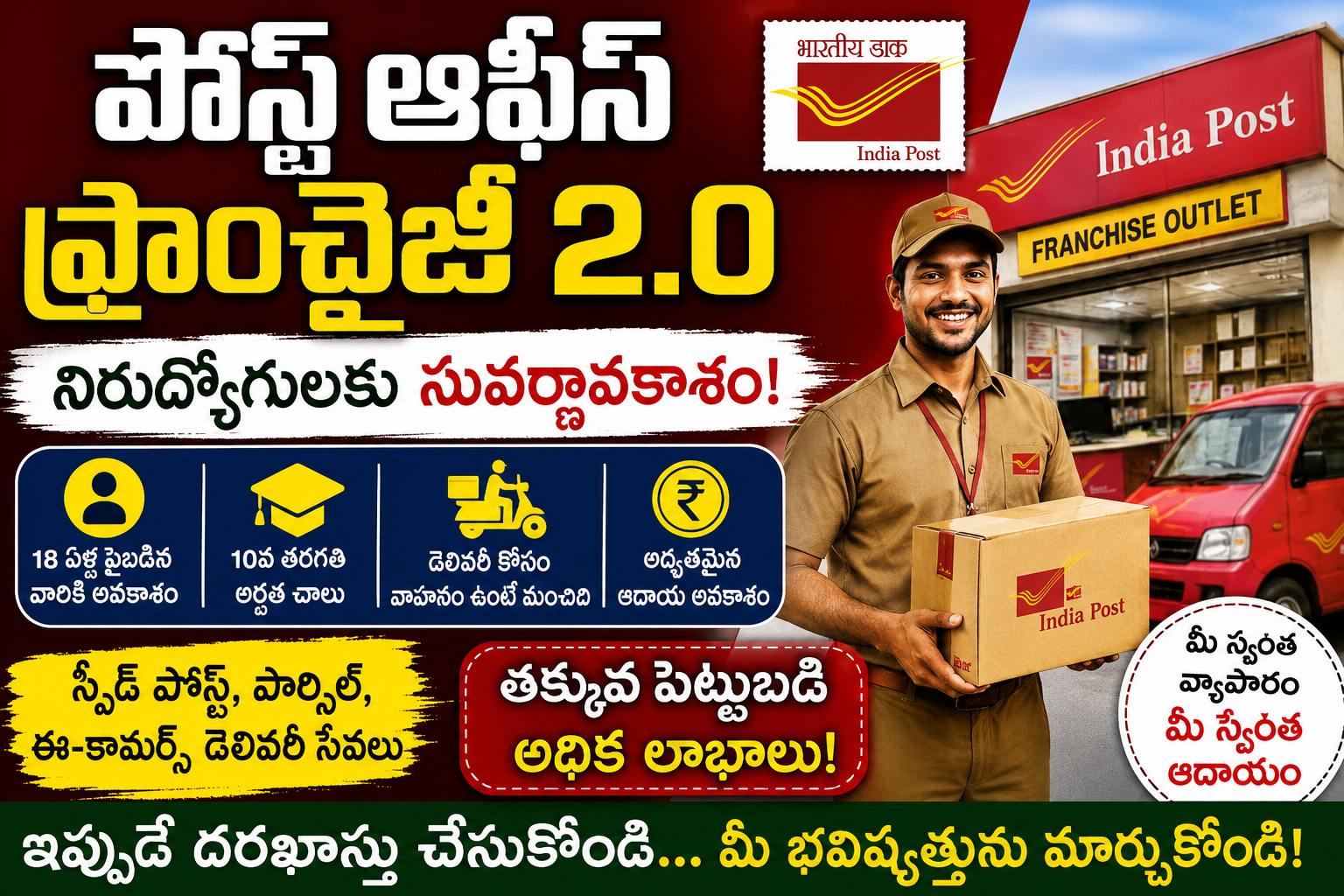 పోస్ట్ ఆఫీస్ ఫ్రాంచైజీ 2.0 – నిరుద్యోగులకు భారీ ఉపాధి అవకాశం