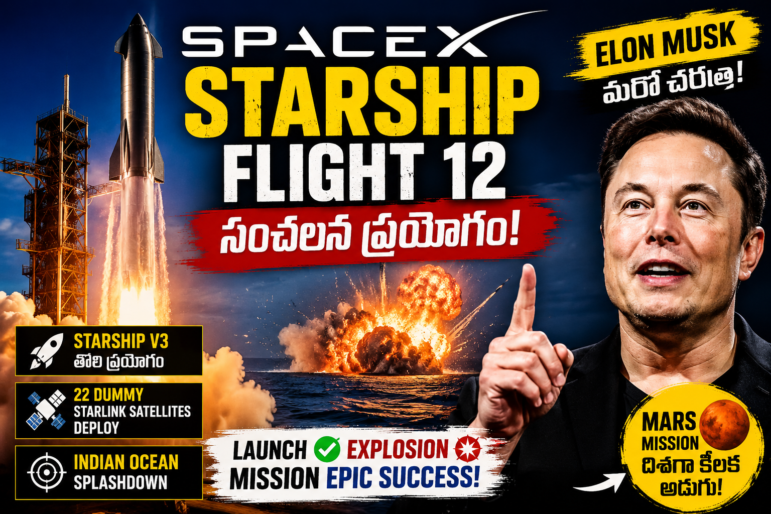 Elon Musk సంచలన ప్రయోగం.. SpaceX Starship Flight 12 ప్రపంచ దృష్టిని ఆకర్షించింది