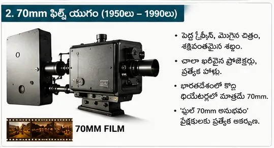 70mm screens