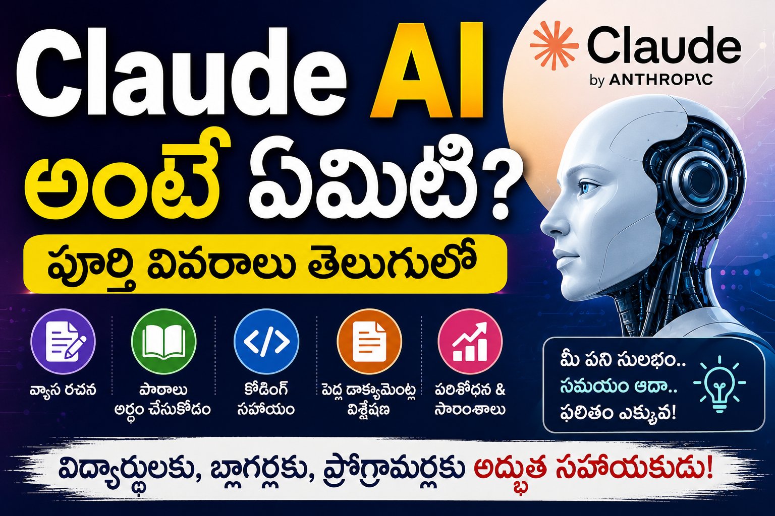 Claude AI అంటే ఏమిటి? పూర్తి వివరాలు | Claude AI in Telugu