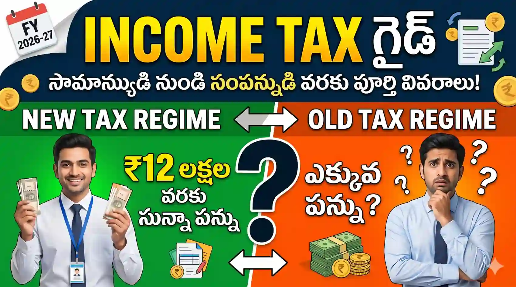 Income Tax Guide Telugu :Income Tax అంటే ఏమిటి? సామాన్యుడి నుండి సంపన్నుడి వరకు పూర్తి గైడ్!