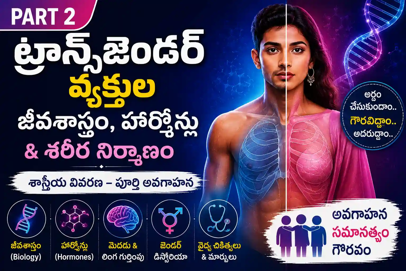 Transgender Biology Telugu, Hormones & Body Structure Explained in Telugu