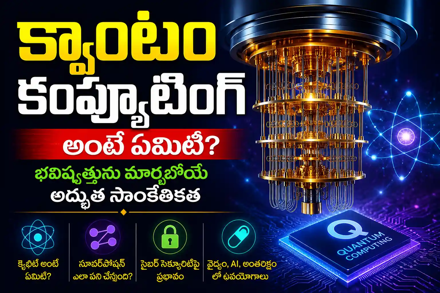 Quantum Computing అంటే ఏమిటి? భవిష్యత్తును మార్చబోయే అద్భుత సాంకేతికత పూర్తి వివరాలు