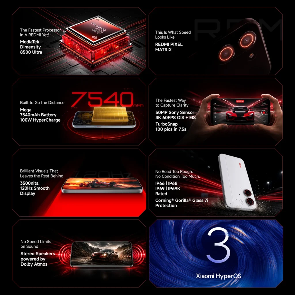 redmi turbo 5 image4