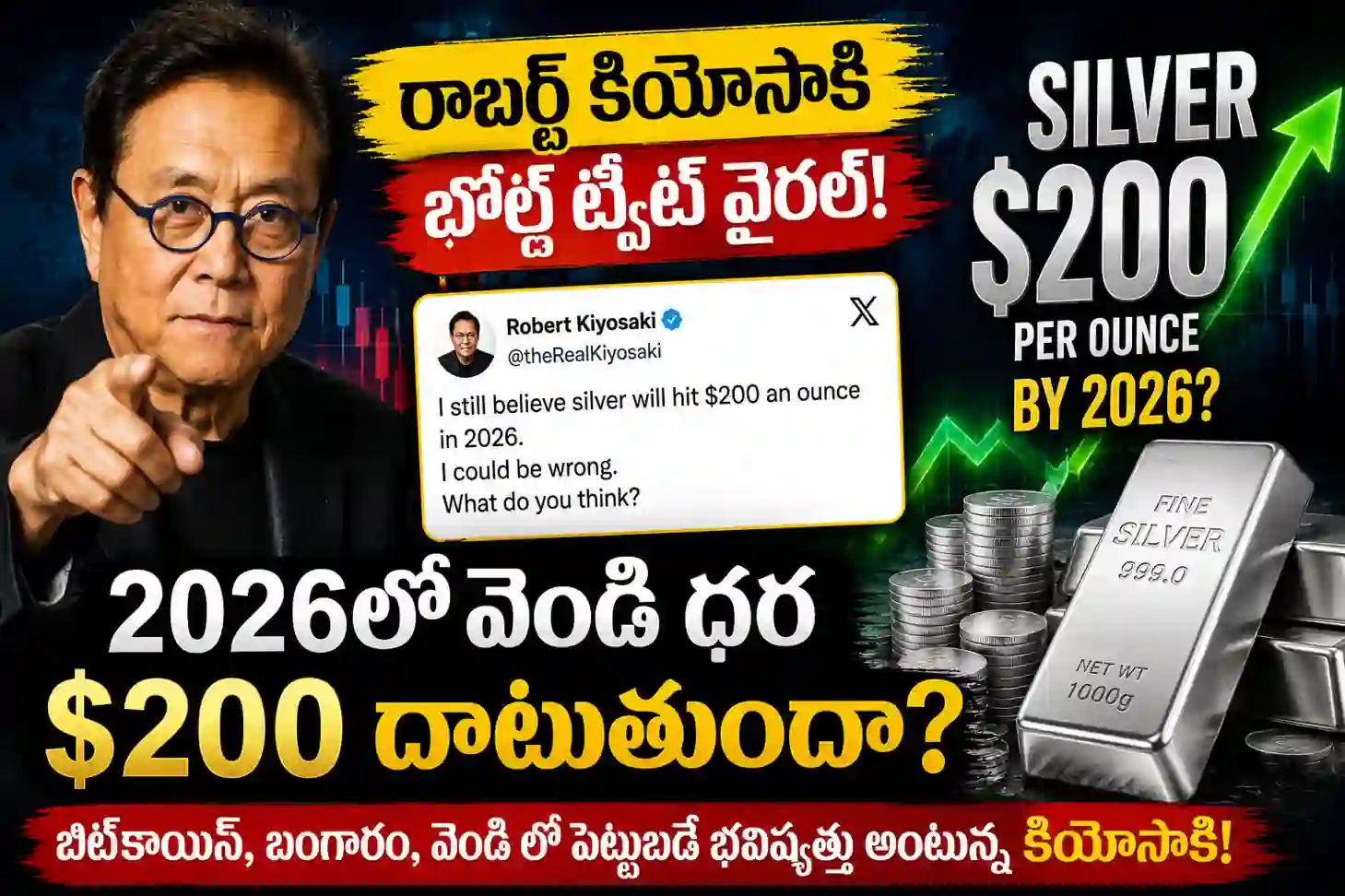 రాబర్ట్ కియోసాకి సంచలన ట్వీట్స్: 2026 ప్రపంచ ఆర్థిక పతనం మరియు బంగారం, బిట్కాయిన్ ధరల అంచనా!