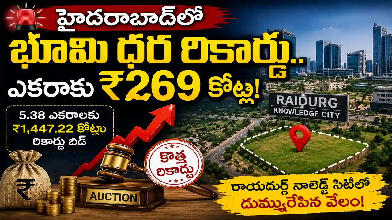 Hyderabad Land Price Record:హైదరాబాద్లో భూమి ధరల దుమ్మురేపే రికార్డు.. ఎకరాకు రూ.269 కోట్లు!