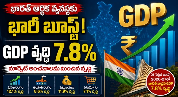 భారత్ GDP వృద్ధి 7.8%.. ఆర్థిక వ్యవస్థకు భారీ బూస్ట్!